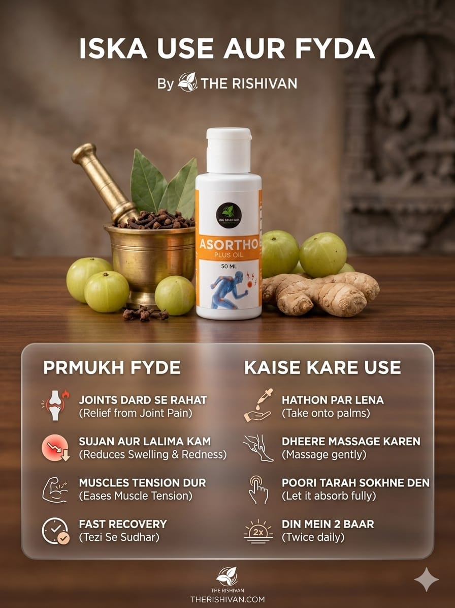 Sanjeevta Joint Pain Relief Oil | Ayurvedic Herbal Massage Oil for Knee, Back & Joint Pain